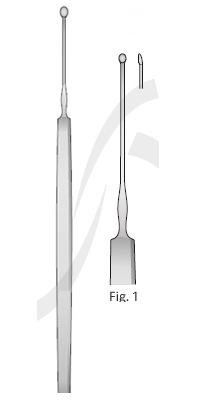 CURETTE, HEBRA CHALAZION FIG 1