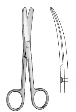 OPERATION SCISSORS, ROUND PATTERN, STANDARD CURVED B/B CVD